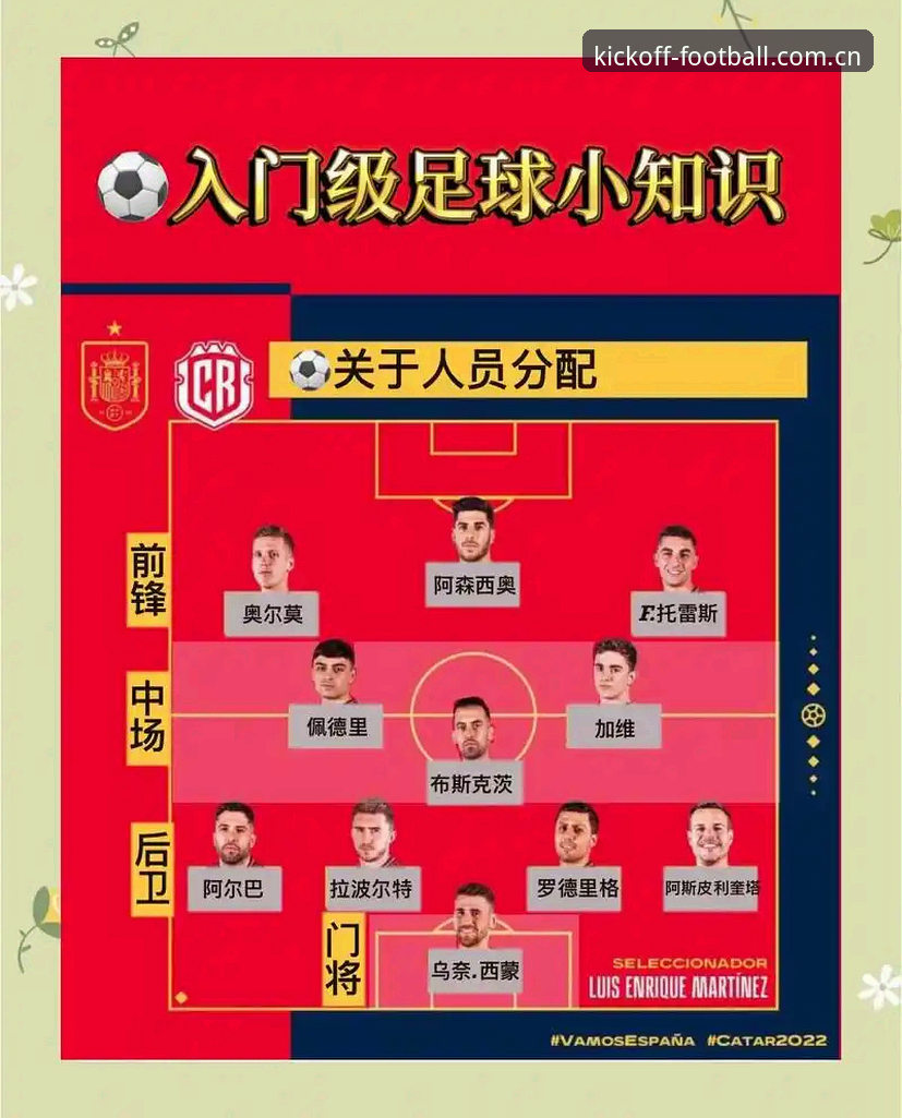 佛得角爆冷教程：菜鸟球队如何用两场平局打乱世界杯H组格局